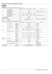 AQZ204 datasheet.datasheet_page 2