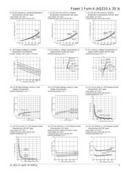 AQZ204 datasheet.datasheet_page 5