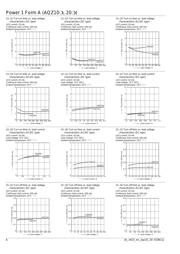 AQZ204 datasheet.datasheet_page 6