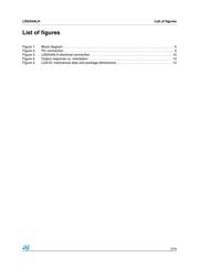 LIS244ALH datasheet.datasheet_page 3