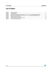 LIS244ALH datasheet.datasheet_page 4