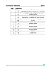 LIS244ALH datasheet.datasheet_page 6