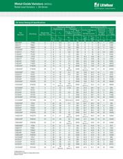 V39ZA1PX47 datasheet.datasheet_page 2