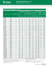 V39ZA1PX47 datasheet.datasheet_page 3