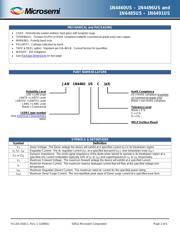 JANTX1N2845RB datasheet.datasheet_page 2