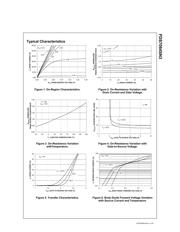 FDS7064SN3 datasheet.datasheet_page 3