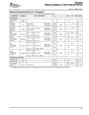 TS5A4594 datasheet.datasheet_page 3