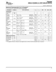 TS5A4594 datasheet.datasheet_page 5