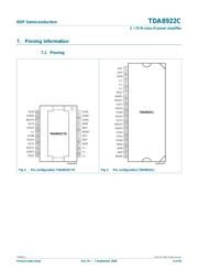 TDA8922CTH/N1,118 datasheet.datasheet_page 4