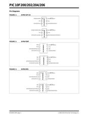 PIC10F200T-I/OT datasheet.datasheet_page 2