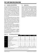 PIC10F200T-I/OT datasheet.datasheet_page 4