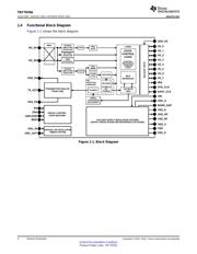 TRF7970ARHBT datasheet.datasheet_page 2