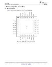 TRF7970ARHBT datasheet.datasheet_page 6