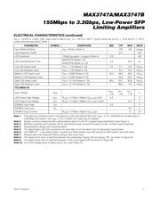 MAX3747BEUB+T datasheet.datasheet_page 3