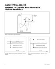 MAX3747AEUB+ datasheet.datasheet_page 4