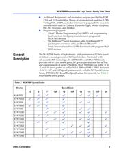 EPM7064STC44-10 datasheet.datasheet_page 3
