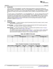 TPD1E0B04DPYEVM datasheet.datasheet_page 2