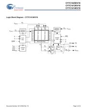 CY7C1425KV18-300BZXC datasheet.datasheet_page 3