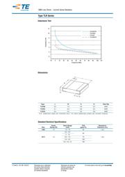 TLR3A20DR0005FTDG datasheet.datasheet_page 2