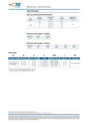 TLR3A20DR0005FTDG datasheet.datasheet_page 3