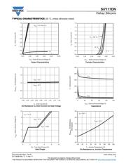 SI7117DN-T1-GE3 datasheet.datasheet_page 3