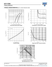 SI7117DN-T1-GE3 datasheet.datasheet_page 4