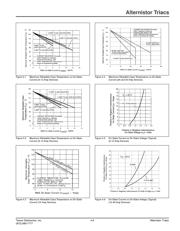 Q6012RH5 datasheet.datasheet_page 4