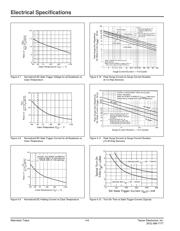 Q6012RH5 datasheet.datasheet_page 5