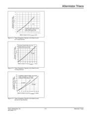 Q6012RH5 datasheet.datasheet_page 6