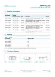 74AUP1G06GF,132 datasheet.datasheet_page 3