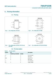 74AUP1G06GF,132 datasheet.datasheet_page 4