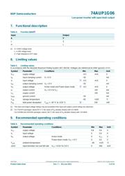 74AUP1G06GF,132 datasheet.datasheet_page 5