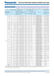 EEU-FC1J101LB 数据规格书 5