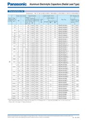 EEU-FC1J101LB 数据规格书 6