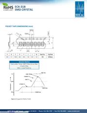 ECS-.327-7-34B-TR datasheet.datasheet_page 2