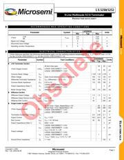LX5250CPW datasheet.datasheet_page 3