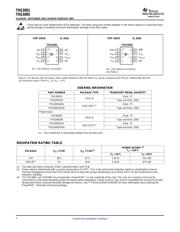 THS3095DR datasheet.datasheet_page 2