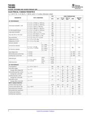 THS3095DR datasheet.datasheet_page 4