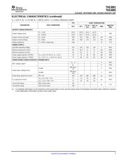 THS3095DR datasheet.datasheet_page 5