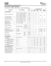 THS3095DR datasheet.datasheet_page 6