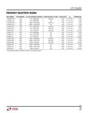 LTC2630AISC6LM12TRMPBF datasheet.datasheet_page 3