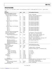 ADE7753ARSZ-RL datasheet.datasheet_page 3