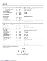 ADE7753ARSZ-RL datasheet.datasheet_page 4