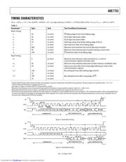 ADE7753ARSZ-RL datasheet.datasheet_page 5