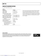 ADE7753ARSZ-RL datasheet.datasheet_page 6