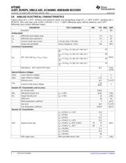 AFE8405EVM datasheet.datasheet_page 6