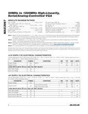 MAX2067ETL+ datasheet.datasheet_page 2