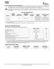 TPS3617-50DGKR datasheet.datasheet_page 2