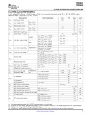 TPS3617-50DGKR datasheet.datasheet_page 3