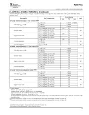 PCM1794ADBRG4 datasheet.datasheet_page 3